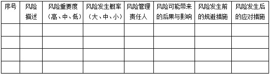 如何有效控制创新风险? 如何有效控制创新风险?